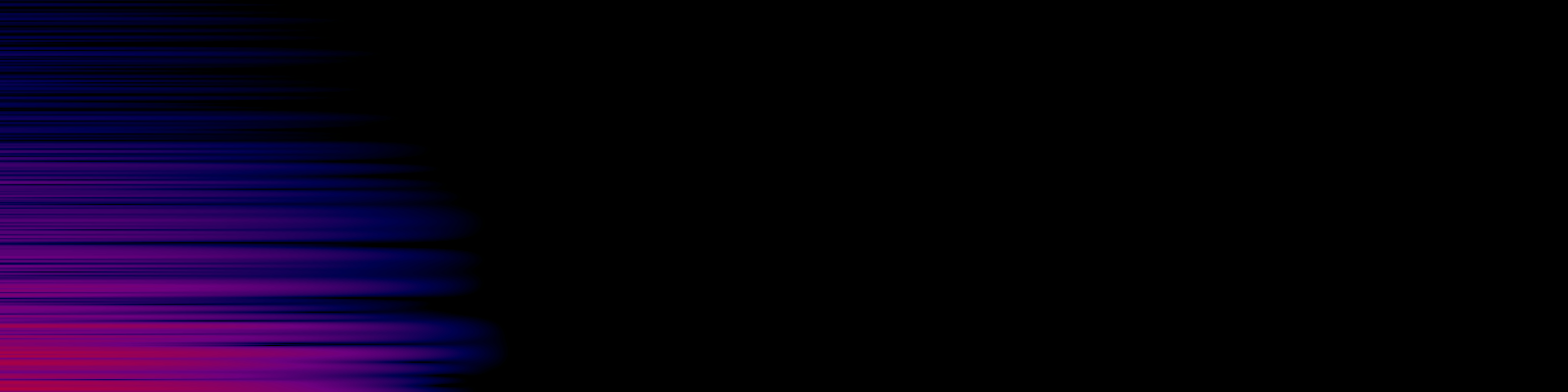 spektrogram