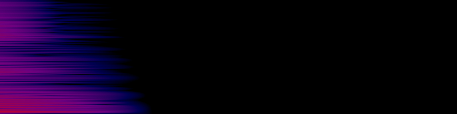 spektrogram