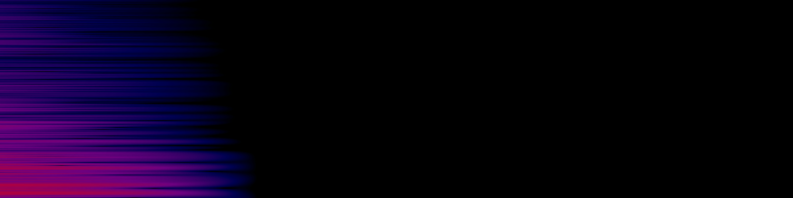 spektrogram