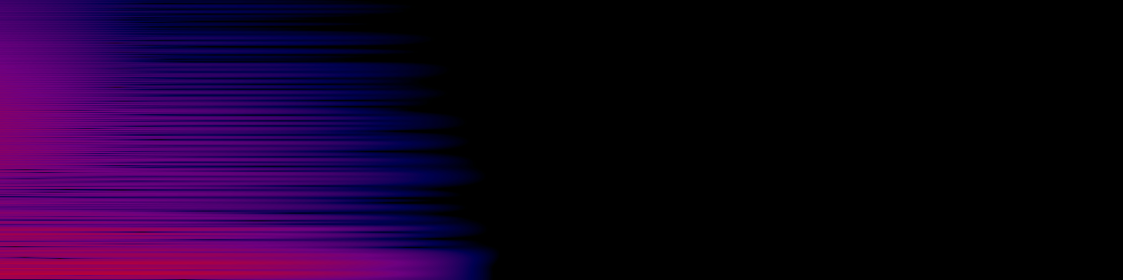 spektrogram