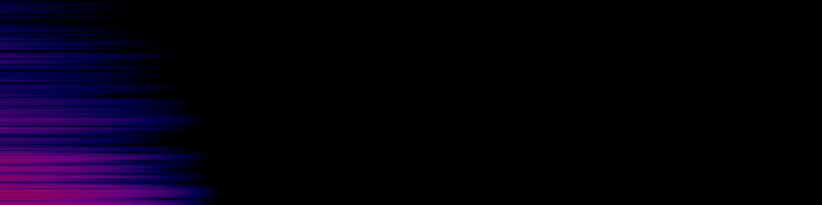 spektrogram