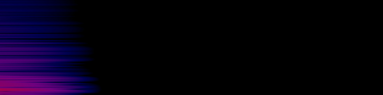 spektrogram