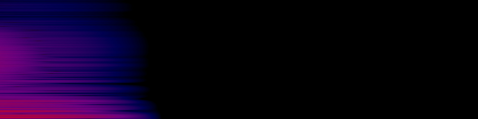 spektrogram