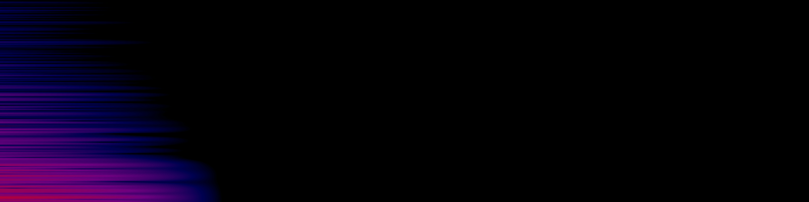 spektrogram