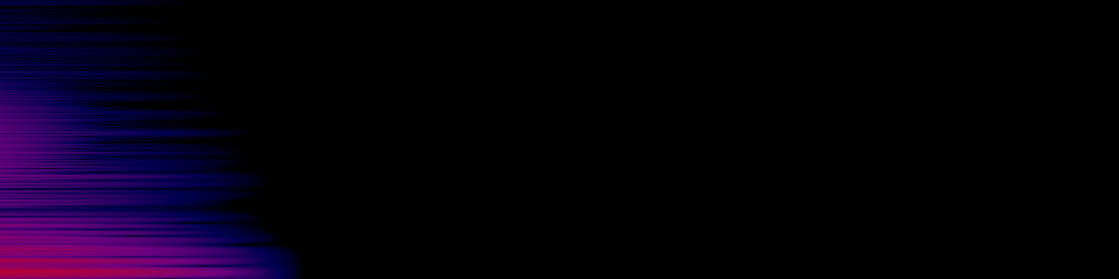 spektrogram