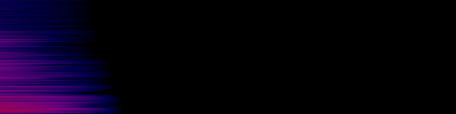 spektrogram