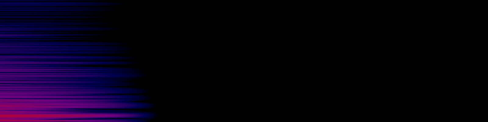 spektrogram