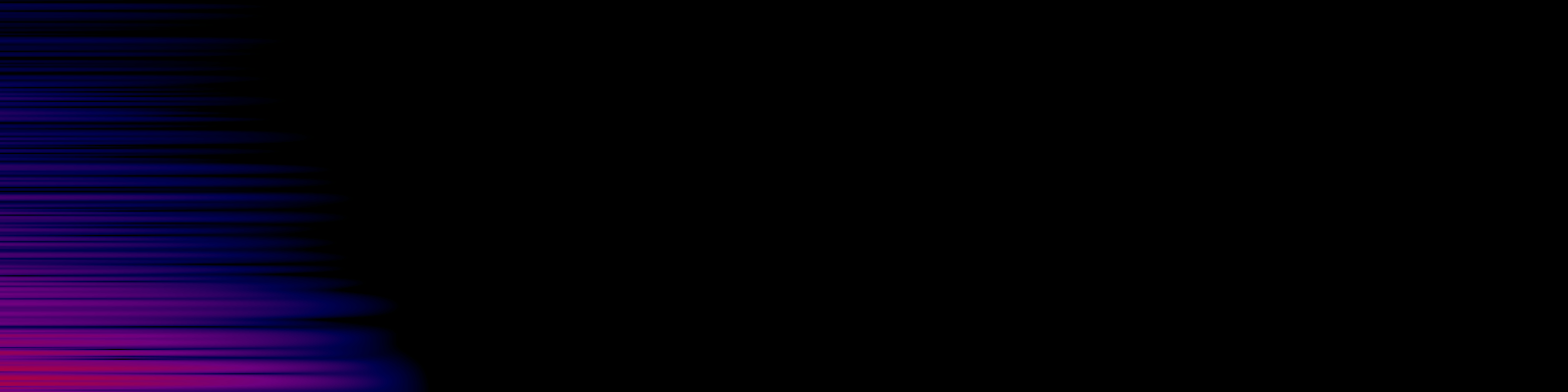 spektrogram