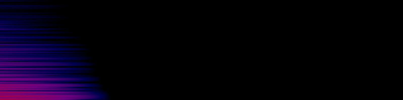 spektrogram