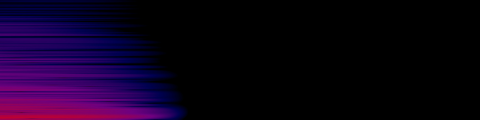 spektrogram