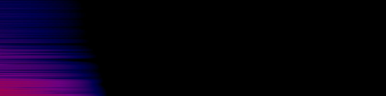 spektrogram