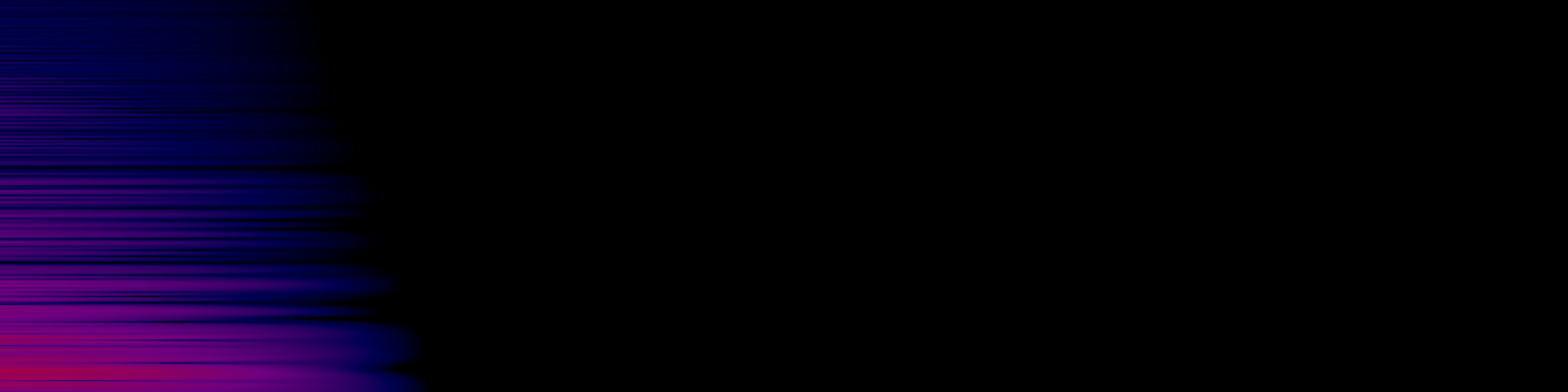 spektrogram