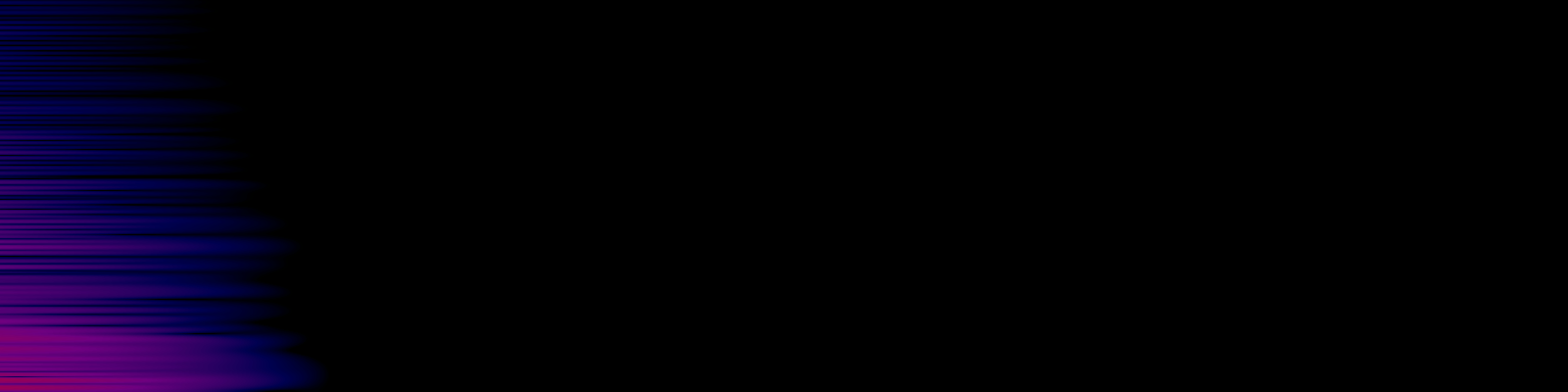 spektrogram
