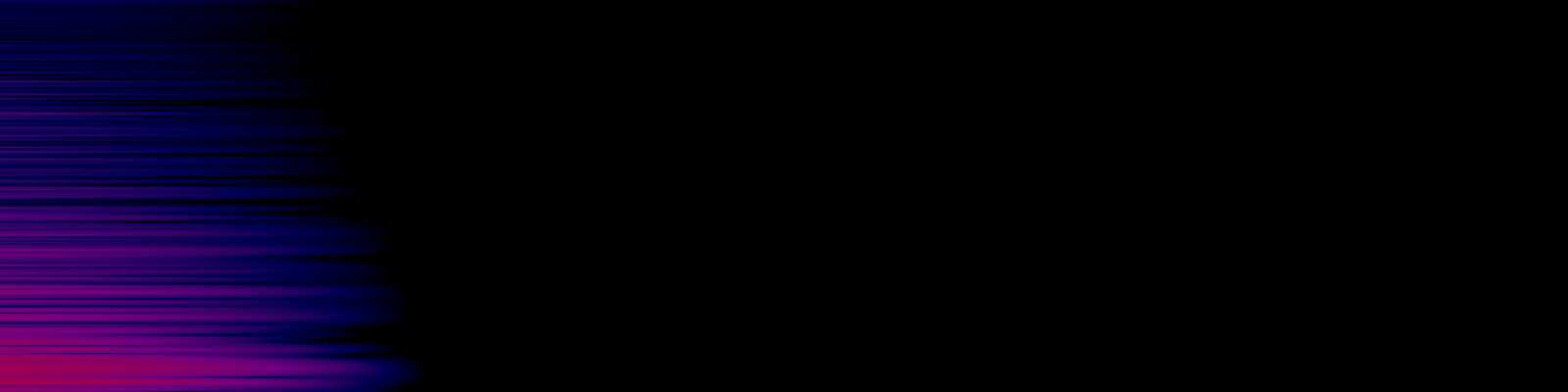 spektrogram