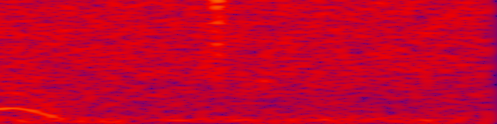 spektrogram