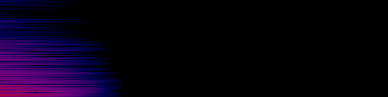 spektrogram