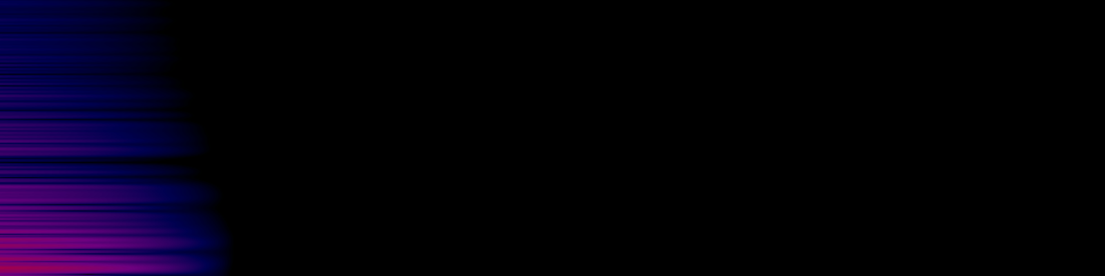 spektrogram