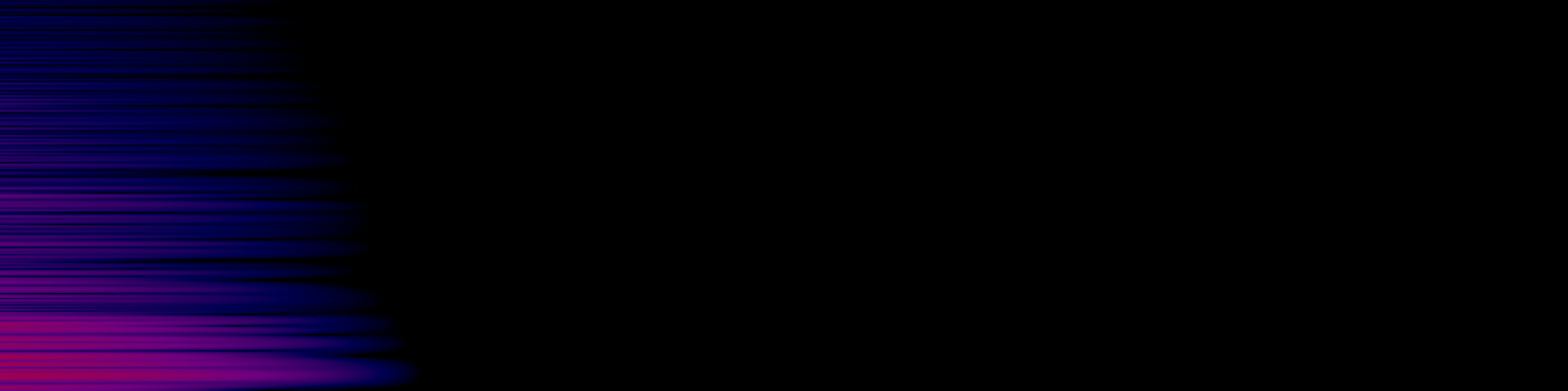 spektrogram