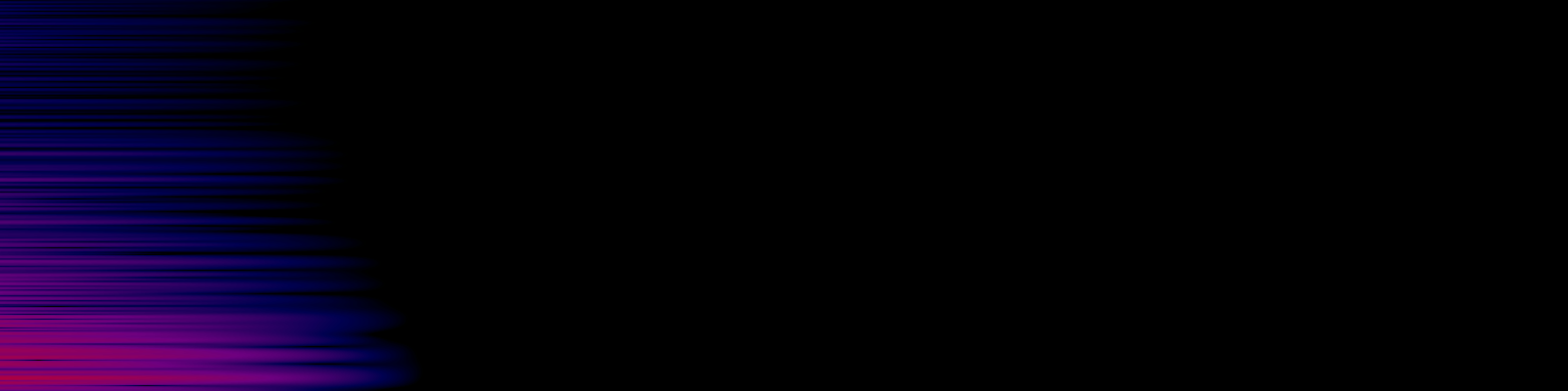 spektrogram