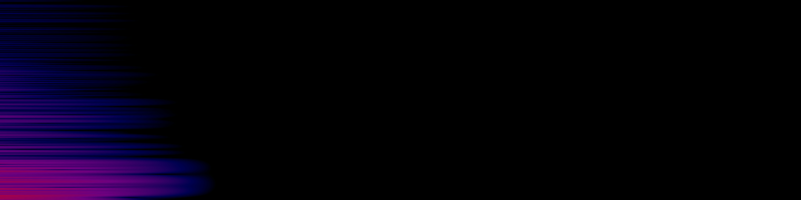 spektrogram