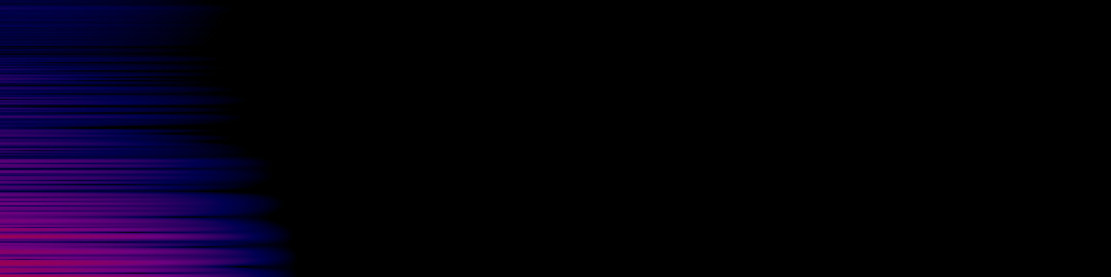 spektrogram