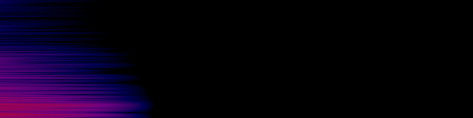 spektrogram