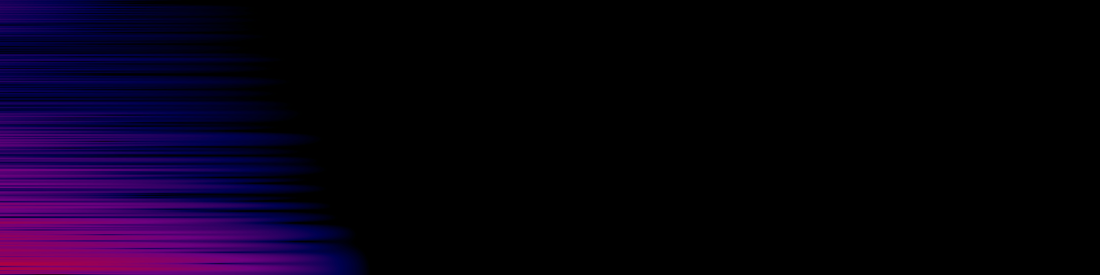 spektrogram