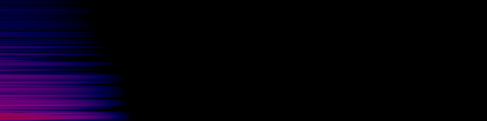 spektrogram