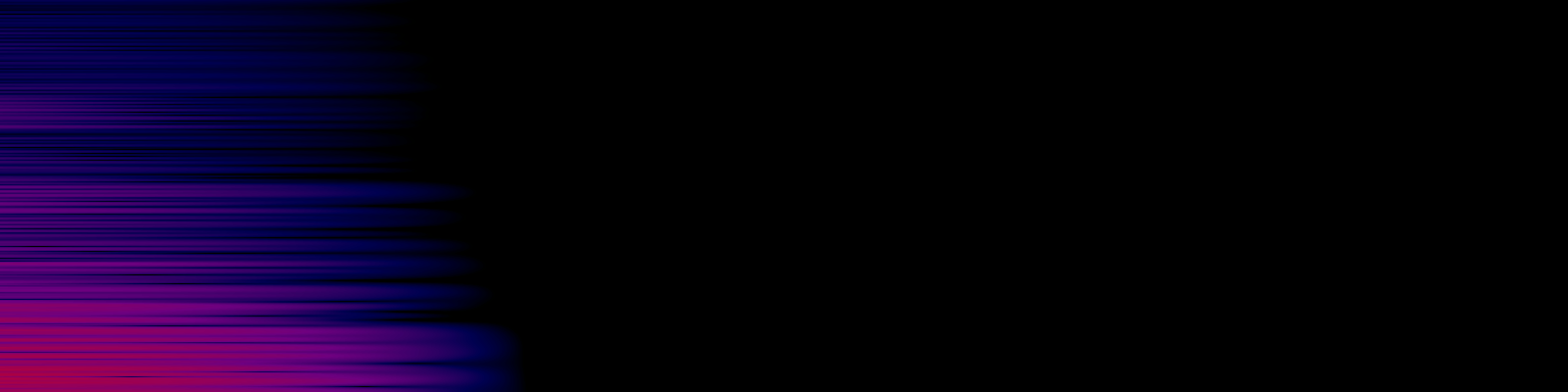 spektrogram