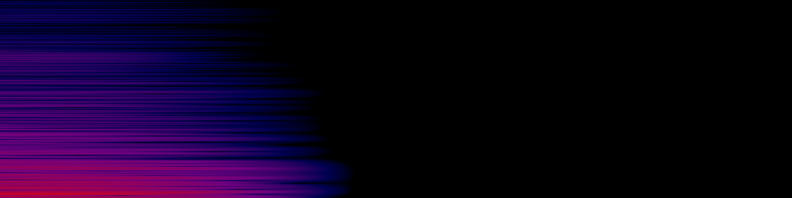 spektrogram