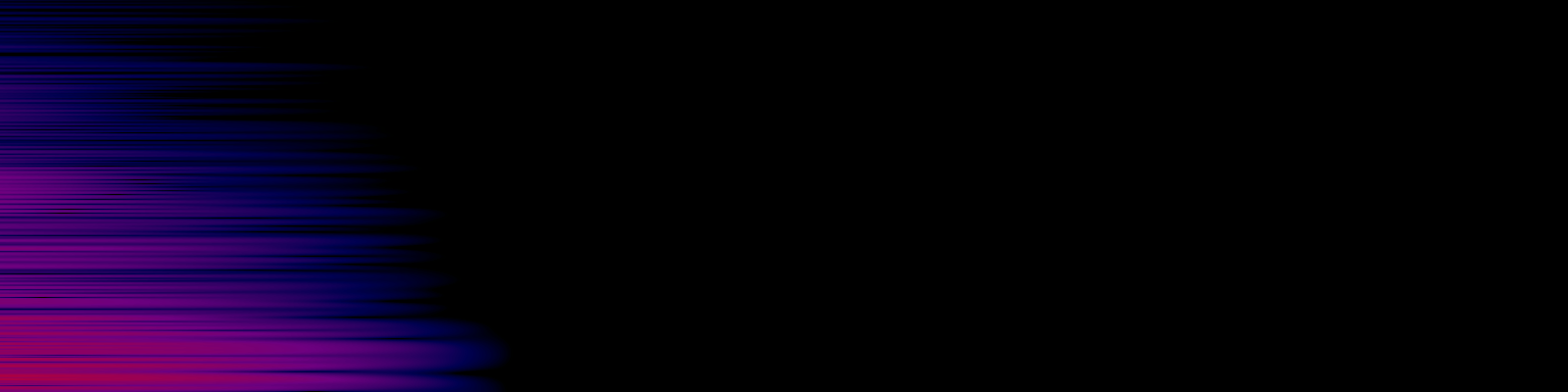 spektrogram