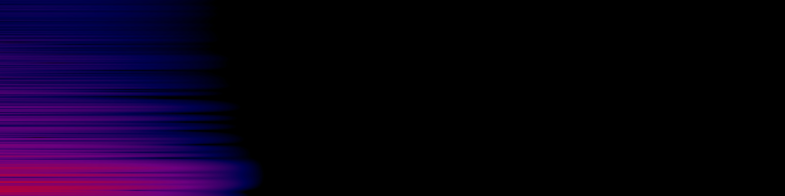 spektrogram