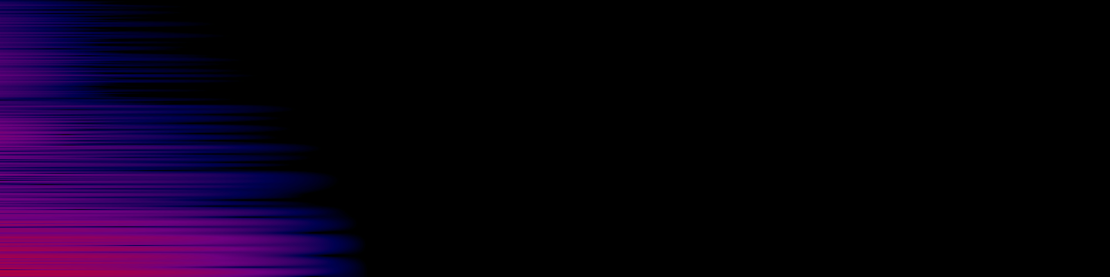 spektrogram