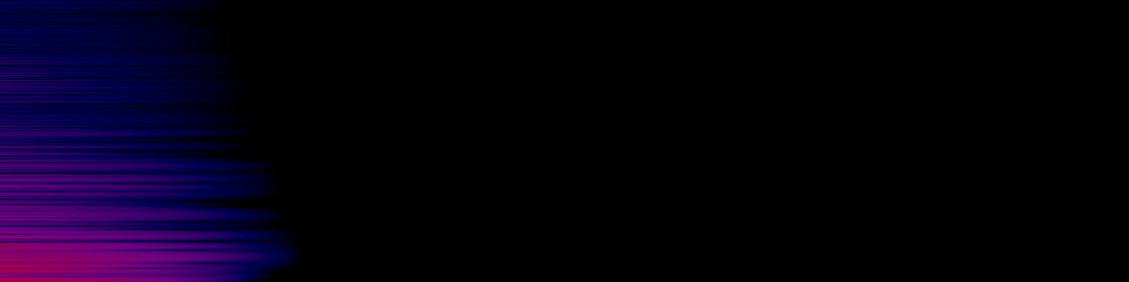 spektrogram