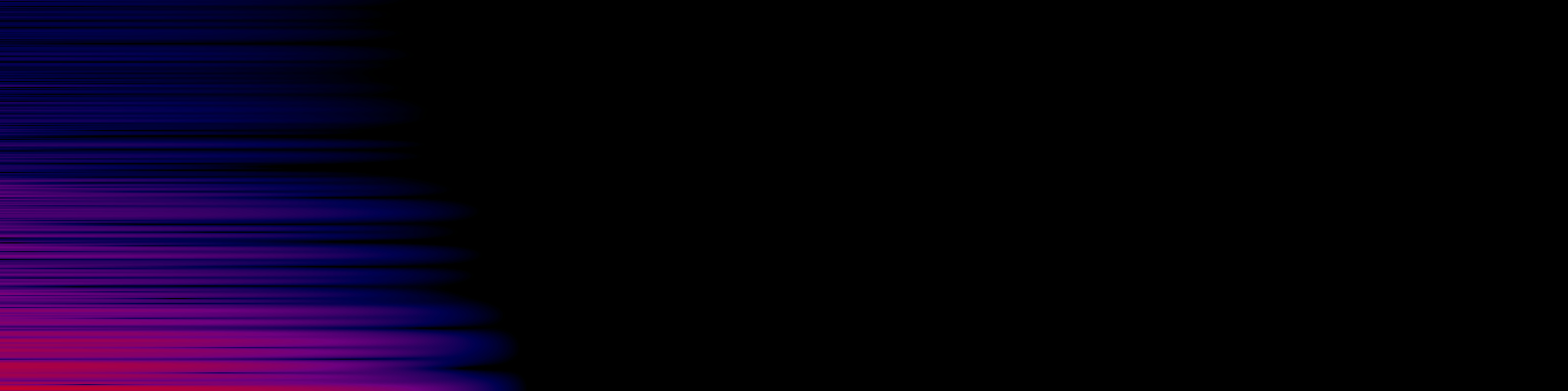 spektrogram
