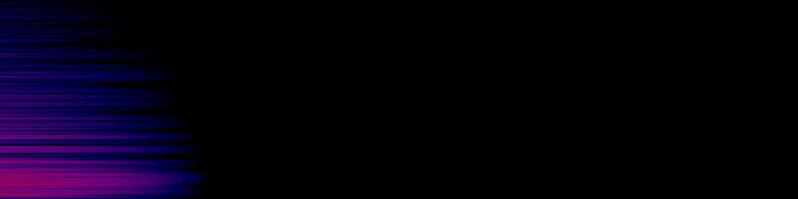 spektrogram