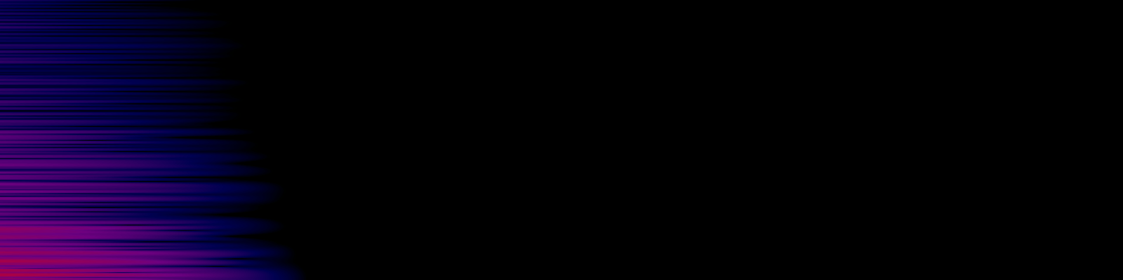 spektrogram