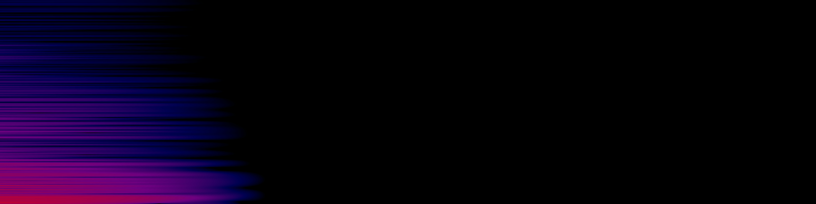 spektrogram