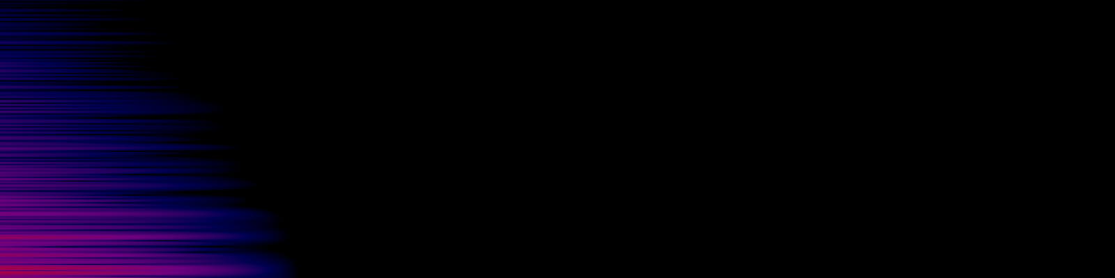 spektrogram