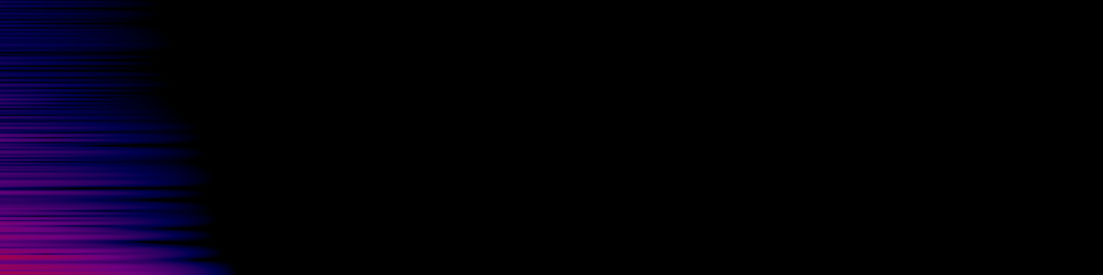spektrogram