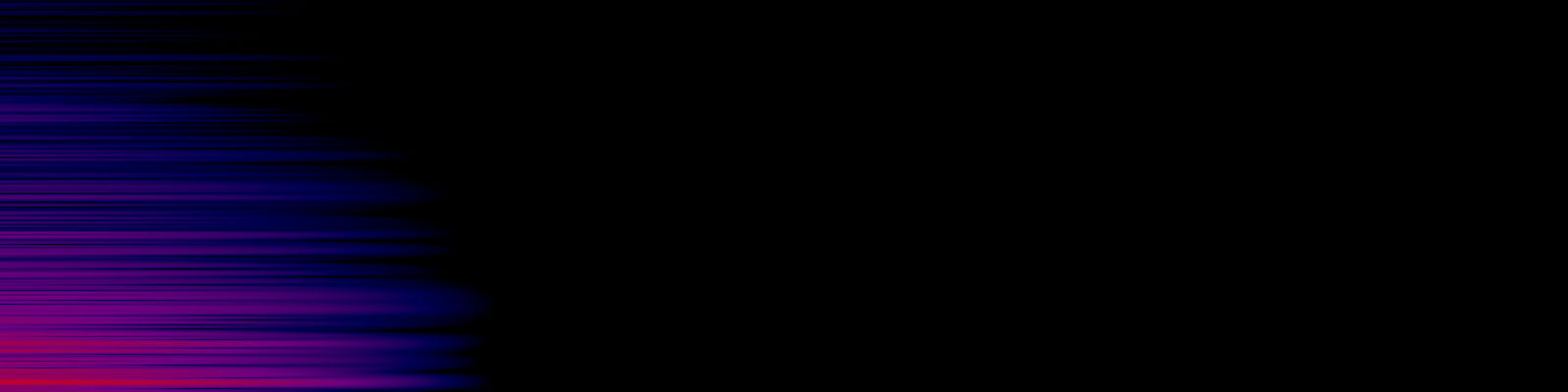 spektrogram