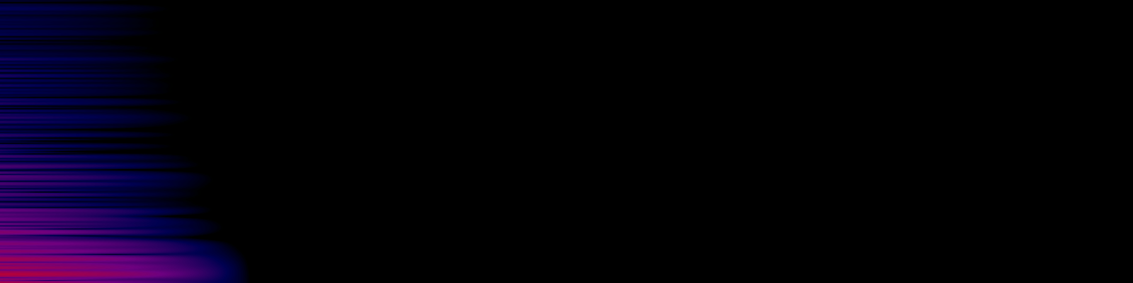 spektrogram
