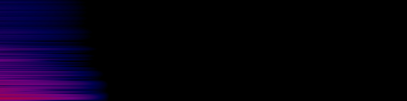spektrogram