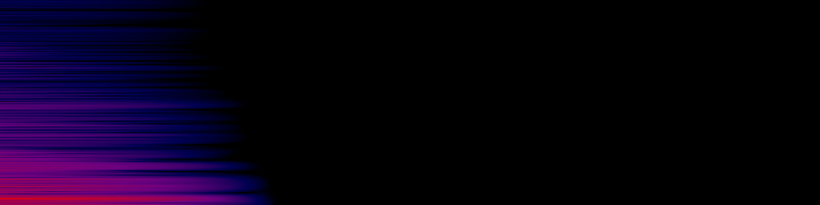 spektrogram