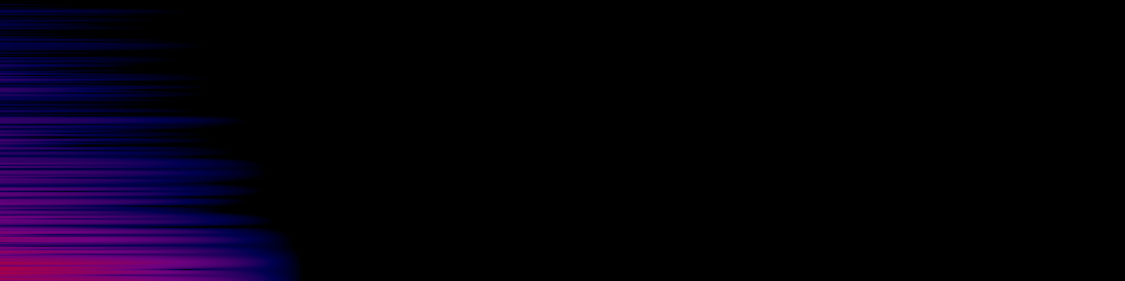 spektrogram