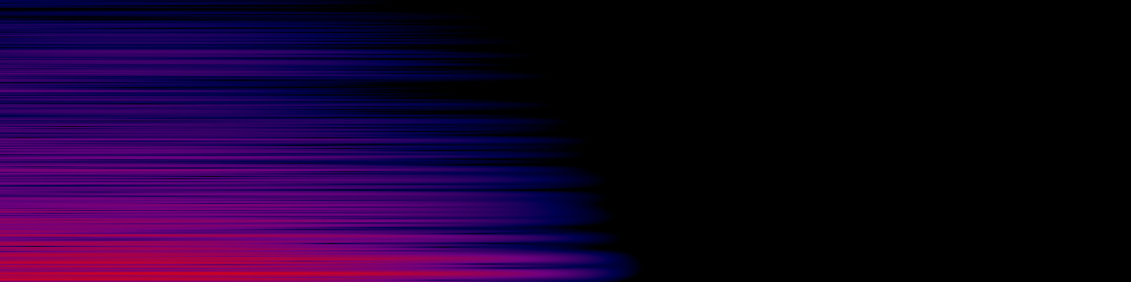 spektrogram