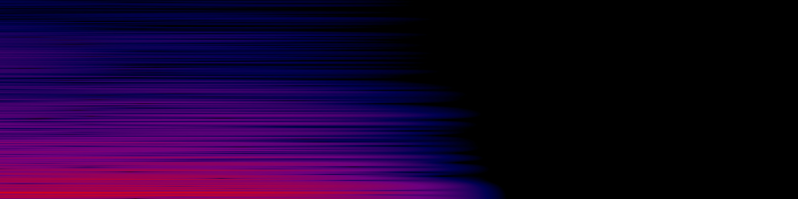 spektrogram