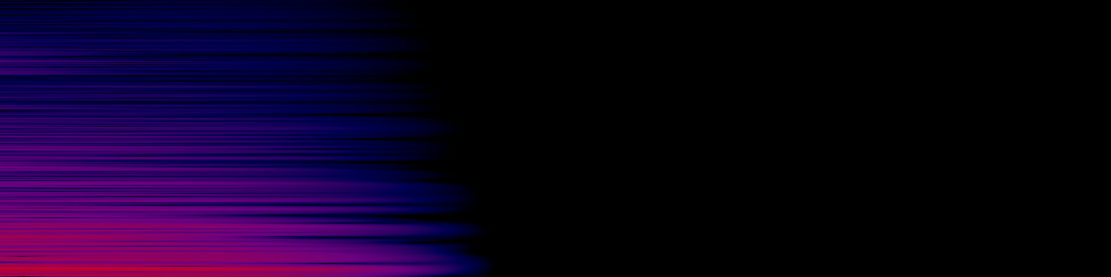 spektrogram