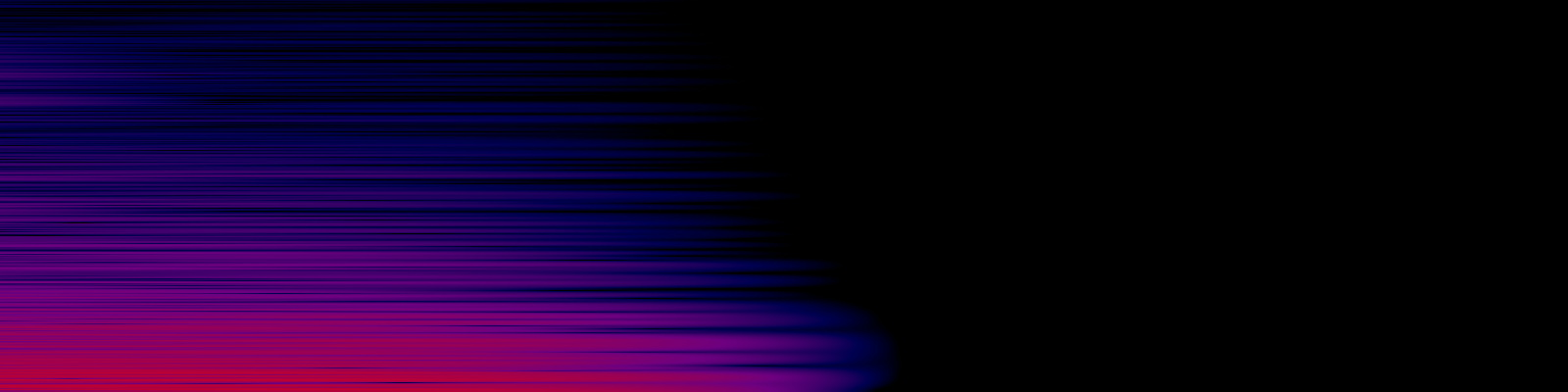spektrogram