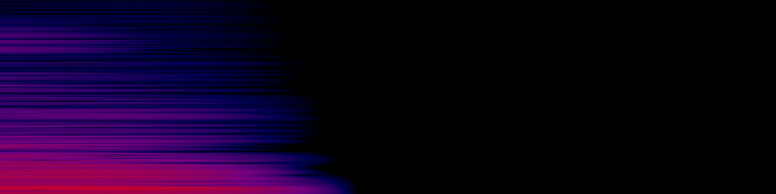 spektrogram